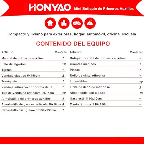 Miniatura 5 de HONYAO® Botiquín de Primeros Auxilios 90 Piezas, Mini Kit Primeros Auxilios, Botiquin Pequeño para Coche Casa Lugar Trabajo Mochila y Acampar Senderismo Viaje