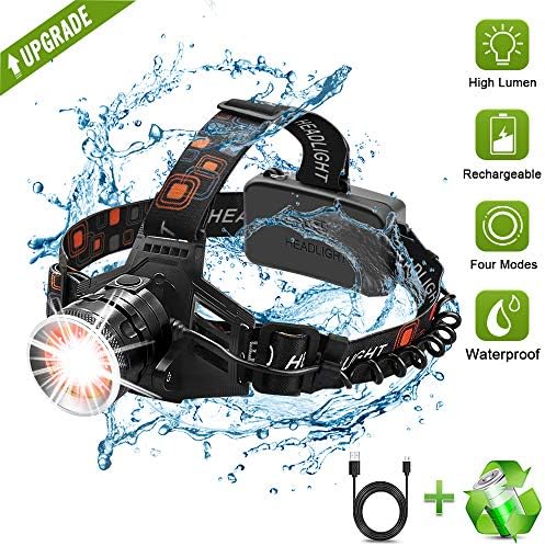 Wsky LED Headlamp, Best 5000 Lumen Rechargeable Headlamp Flashlight - 4400 mAh 18650 USB Rechargeable - Newest COB LED Headlamp - Perfect for Camping, Biking, Hunting, Housing, Outdoors, Emergency