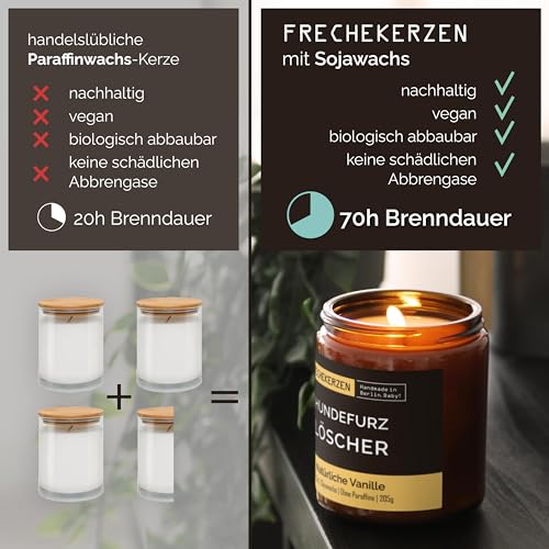 Lustige Duftkerze mit Spruch für Hunde Besitzer & Liebhaber | Handgemacht aus Sojawachs | In Geschenkbox | Nachhaltiges Valentinsgeschenk, Gast Geschenk Hundehalter Dog Lovers |Vanille