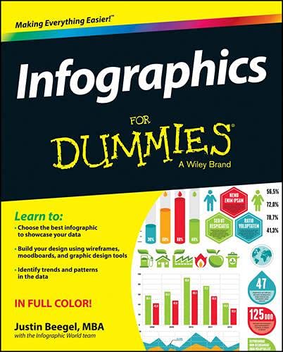Buy Infographics for Dummies — BookShops.in
