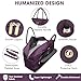 Travel Duffle Bag Weekender for Women - 38L Carry-On Overnight Personal Item Bag with Shoe Compartment & Wet Pocket Weekend Tote Bags with Toiletry Hospital Bags for Labor and Delivery