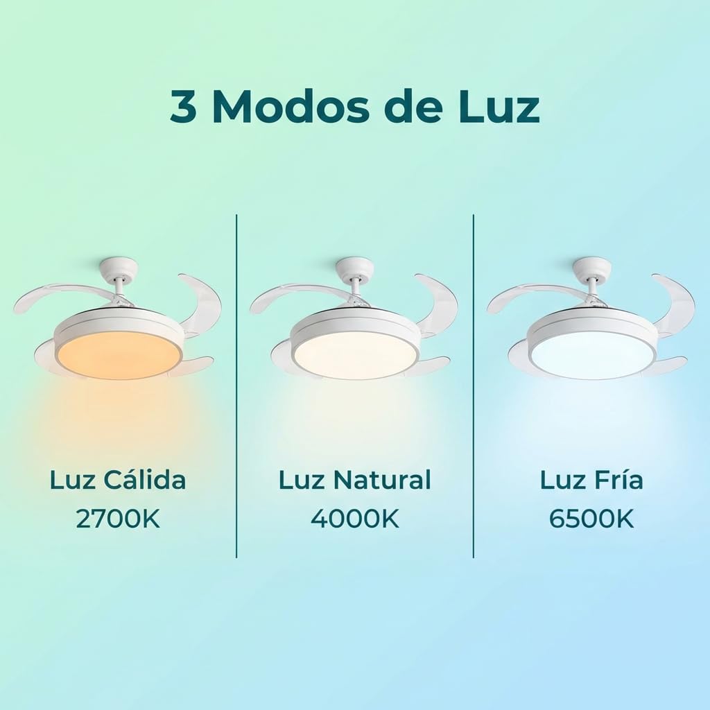 Don Feliz Ventilador de techo con luz LED con 4 Aspas Retráctiles, 3 modos de luz, control por mando y app, lampara de techo con ventilar luz LED regulable 55W, Motor DC