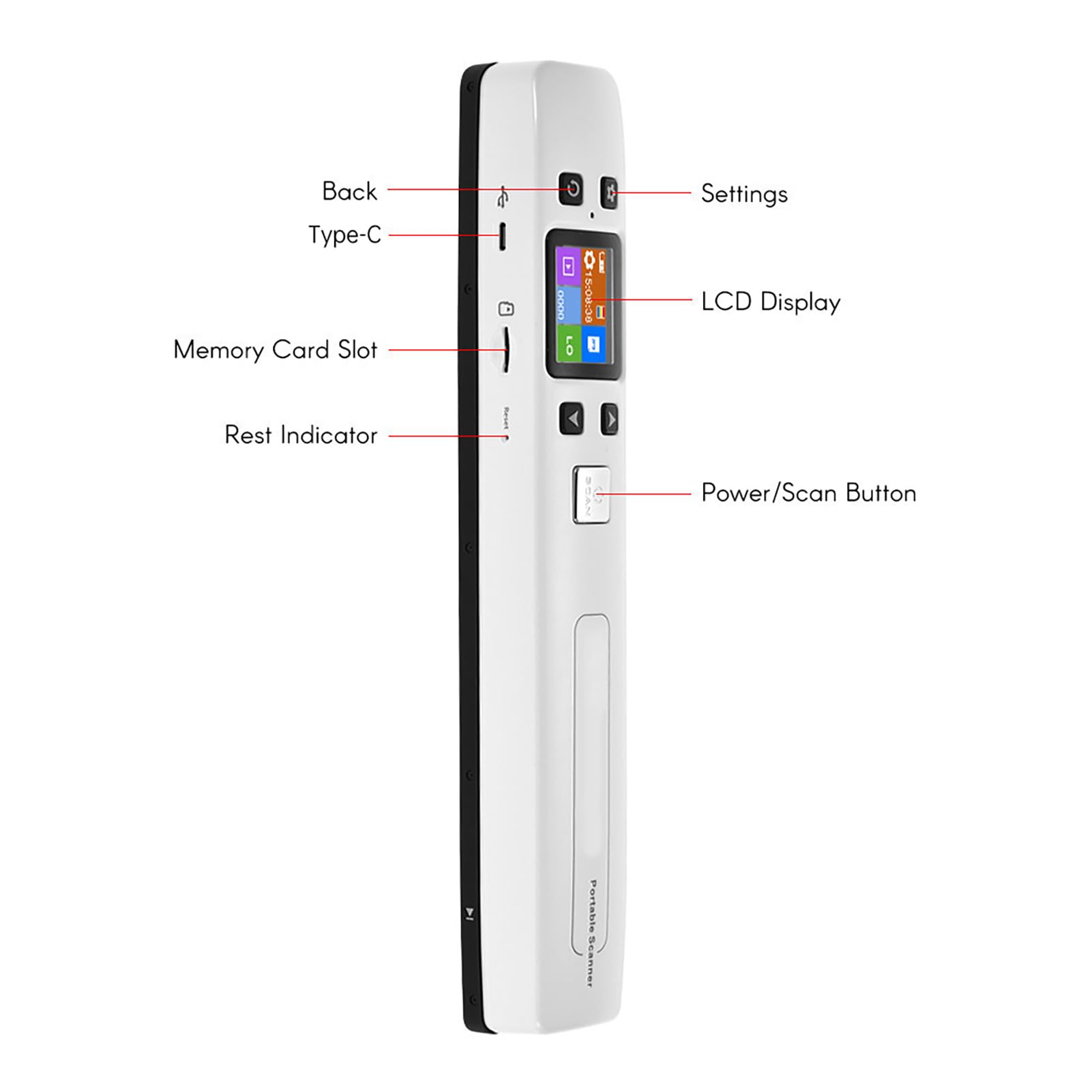 Scanner per Documenti Scanner Portatile a Bacchetta 1050 DPI WiFi JPEG PDF Display LCD Batteria Ricaricabile Supporto Scheda TF Doppio Rullo Margine per Documenti Ricevute (Funzione Wi-Fi)