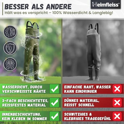 Heimfleiss® Wathose Herren Wasserdicht mit Stiefel (Gr. 43) | Unisex Nylon Anglerhose inkl. Zubehör | rutschfeste Fischerhose zum Angeln oder zur Teichreinigung | Wader Watthose Teichhose Angelhose