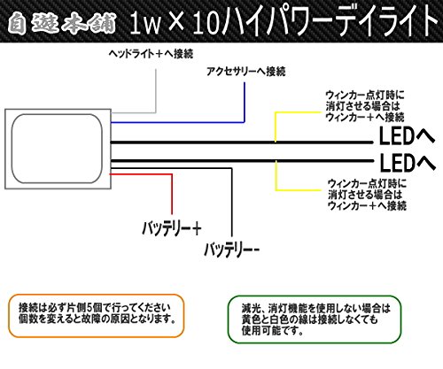 Amazon | 1W×10連 LEDデイライト/防水バンパー埋め込み型/ウィンカー