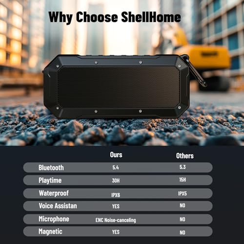 ShellHome Wireless Jobsite Speaker, Magnetic Portable Bluetooth Golf Speaker, Hands-Free Calls, 30H Battery Stereo Sound TWS for Golf Accessories, Camping, Outdoor, (Black) - Image 3