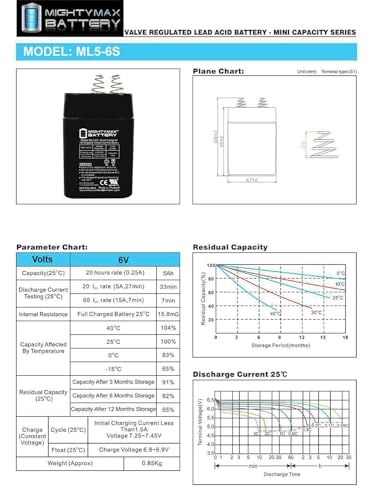 Batería recargable Mighty Max 6V 5Ah SLA miniatura 6