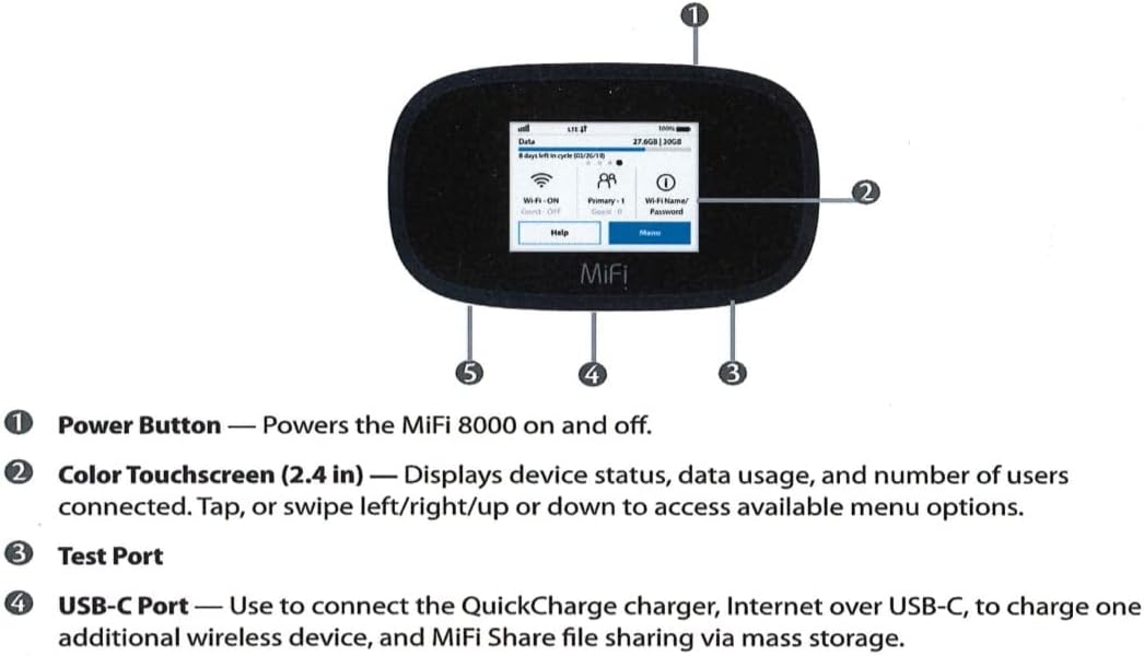 Inseego MiFi 8000 4G LTE Advance Mobile Hotspot WiFi 5-802.11ac/nbg, | 2.4" Color Display | Highspeed WiFi Pocket Hotspot LTE Device for Personal, Roaming, Travel, Remote Work, Students GSM Unlocked