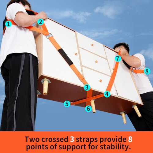 Ounan MOVING STRAPS ,2-Person Lifting And Moving System For Appliances. Lifting Straps thumb #2