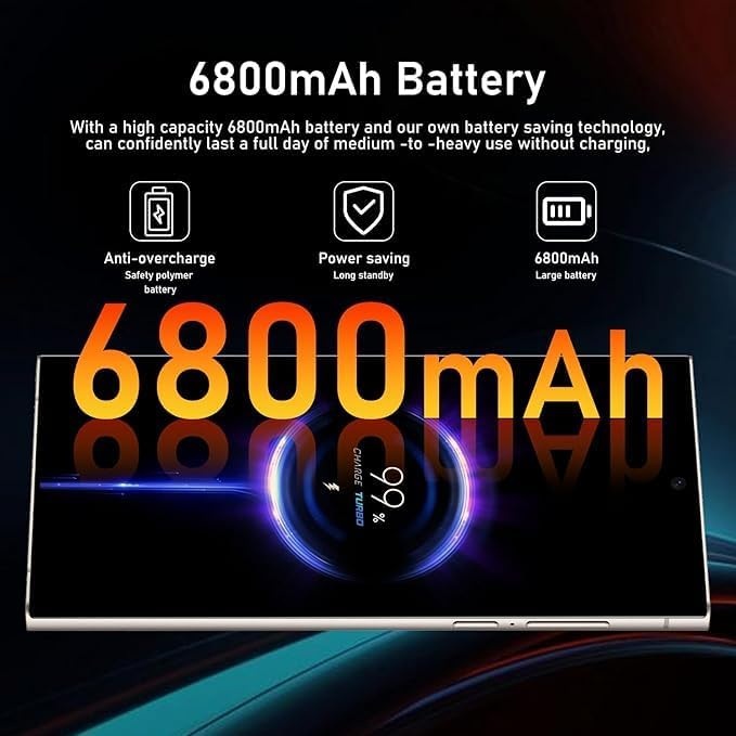 Miniatura 8 de Echoamo Teléfono C24 Ultra Desbloqueado 5G Dual SIM, 8GB+256GB Gran Almacenamiento Desbloqueado, Teléfono celular Android 14.0, Teléfono inteligente