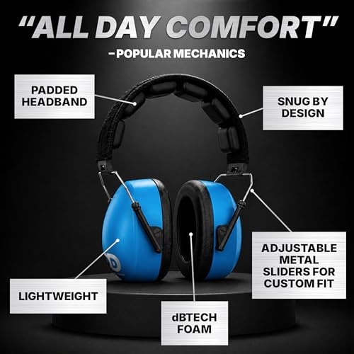 Image of Professional Safety Ear Muffs by Decibel Defense - 37dB NRR - The HIGHEST Rated & MOST COMFORTABLE Ear Protection - Firearm & Industrial Use - THE BEST HEARING PROTECTION...GUARANTEED (BLUE)