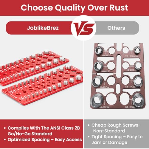 Image of Thread Checker, 76 Nut and Bolt Thread Checker, 28 Standard & 28 Metric & 20 Drill Bit Gauge, Bolt Size Finder, Wall-Mountable Bolt Thread Identifier Gauge with Inch & CM Ruler