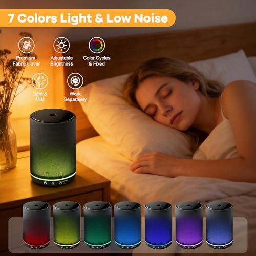 Difusor aromático eléctrico con cubierta de tela 150ml portátil miniatura 2