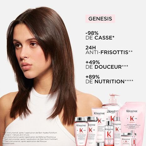 KÉRASTASE Genesis - Bain Hydra-Fortifiant - Shampoing Fortifiant Anti-Chute - Purifie & Renforce - Aminexil - Edelweiss & Racine de Gingembre - Cheveux Fins & Fragiles 500 ml x2 DUO