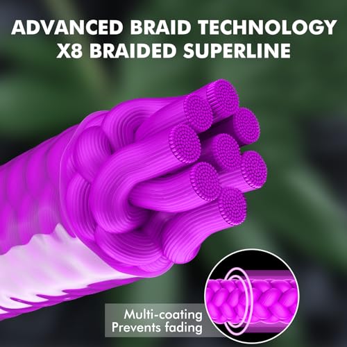 Image of TRUSCEND X8 Braided Fishing Line, Durable and Valuable PE Braid Line for Professional, More Thinner More Smoother Performance for Casting Well, Must-Have Freshwater Fishing Gear, Fishing Gift for Men