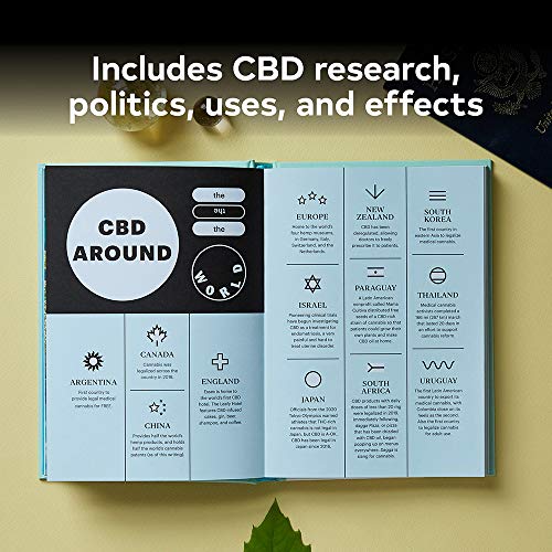 51TIbPfkFbL - Merry Jane's The CBD Solution: Wellness: How Cannabis, CBD, and Other Plant Allies Can Change Your Everyday Life