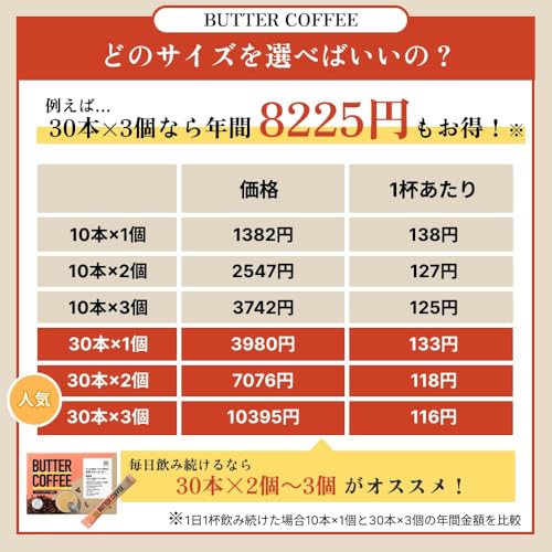 仙台勝山館 バターコーヒースティック 30本