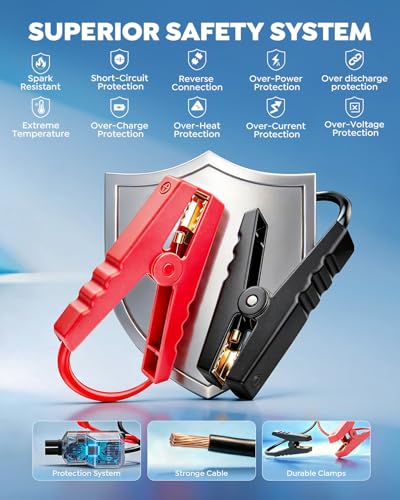 UTRAI 8000A Jump Starter with 160PSI Compressor