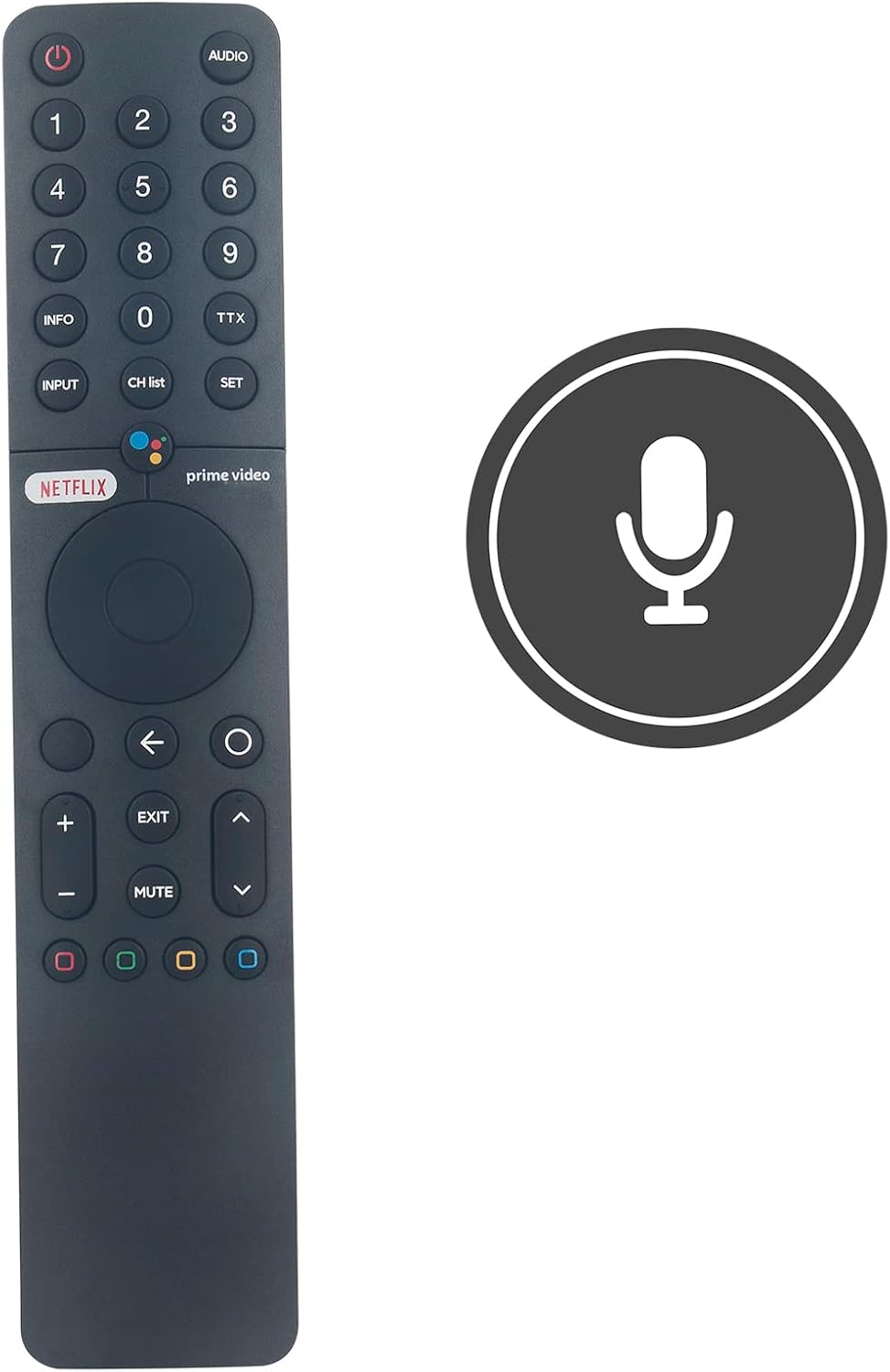 Front view of the ALLIMITY XMRM-19 remote control, showing all buttons and their labels.