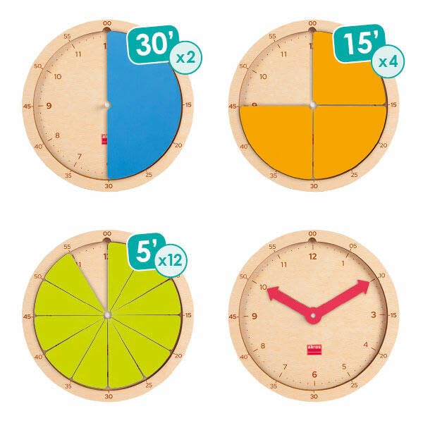Akros CONSTRUIMOS LA Hora