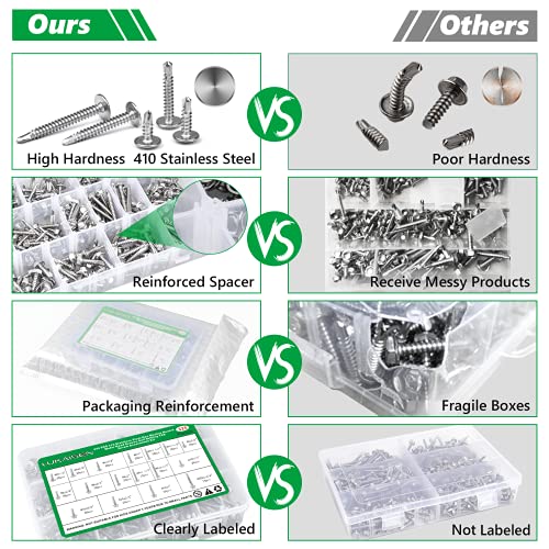 325Pcs Self Drilling Screws Assortment Kit - Image 2