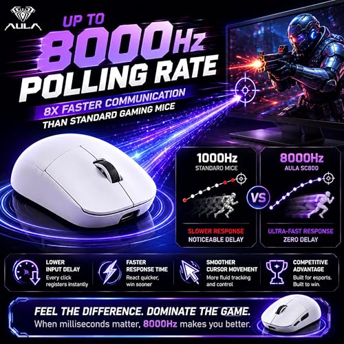 Image of AULA SC800 Tri-Mode(2.4GHz /BT /Wired) Ultra-Lightweight Gaming Mouse | 37grams, Adjustable 26000 DPI, PAW3395 Sensor, 8000 Polling Rate, Ultra-Precise & Durable for Gaming & Office Use | White (SC800W)