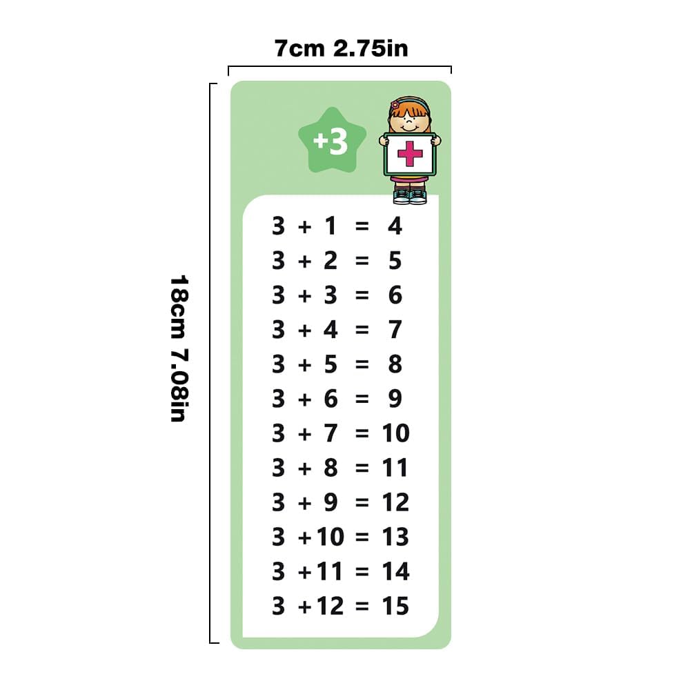 Additional Flashcard Set including 15 Cards and 2 Wipe-Clean Pens - Image 2
