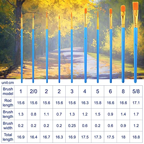 Painting Brush Palette Set, With 12 Packs Of 120 Brushes And 12 Palettes,Nylon Brush Head, Suitable For Oil Watercolor, Etc., Perfect Art Painting Set. #TOP3