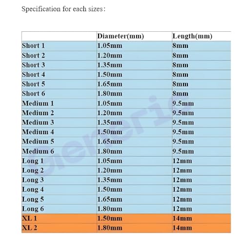 Image of Dental Gold Plated Screw Posts, Conical Screw Posts - Gold Plated Stainless Steel Root Canal Post System with Cross Head Design, 4 Sizes Prefabricated Endodontic Post Kit (120pcs- Gold plated)