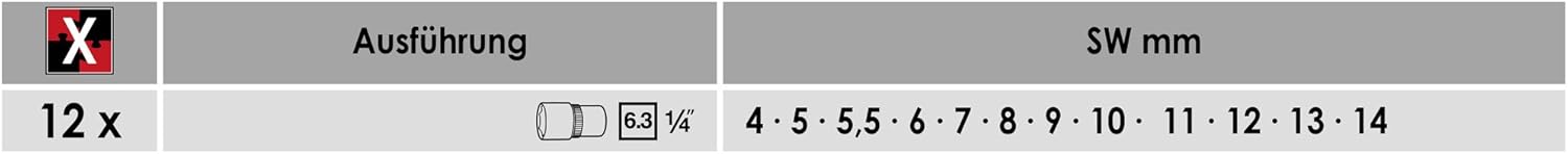 Vigor V1897 Socket Set with Multi-Purpose Profile, 1/4"