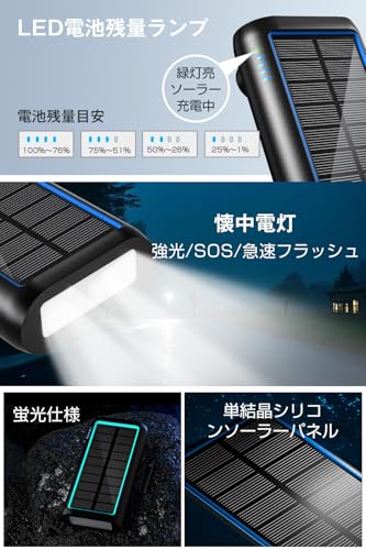 Image of Solar Power Bank, Hand Crank Charging, 2025 New & Fast Charging, 22.5 W /PD18W, Solar Charger, 61,200 mAh, Disaster Prevention, Built-in 4 Cables, Type-C Mobile Battery, IPX7 Waterproof, Shockproof