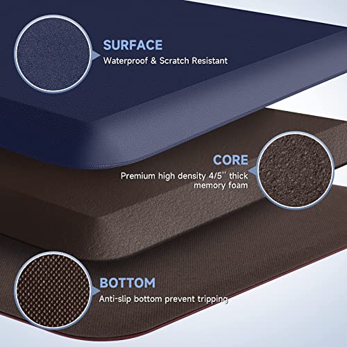 Image of StepRite 4 /5 Inch Thick Kitchen Mat Anti Fatigue Mat Kitchen Rugs Kitchen Decor Non-Slip, Stain & Water Resistant, Kitchen Mats Desk Mat for Kitchen, Office, Workshop, Blue, 17'' x 28''