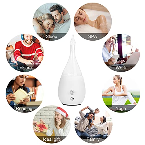 Image of Lychee Essential Oil Diffuser Humidifiers, Quiet Diffuser, Small Aromatherapy Diffuser,7 Colors Light Adjustable with Wood Grain Base for Home Bedroom Office Yoga Nice Gift (White)