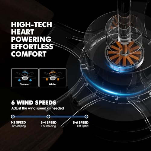 Image of 52 Inch Farmhouse Ceiling Fan with Lights and Remote, 5 Blades Double-color Finish, Quiet & Reversible DC Motor, Crystal Caged Ceiling Fan for Bedroom Living Room Kitchen Outdoor Covered Patio