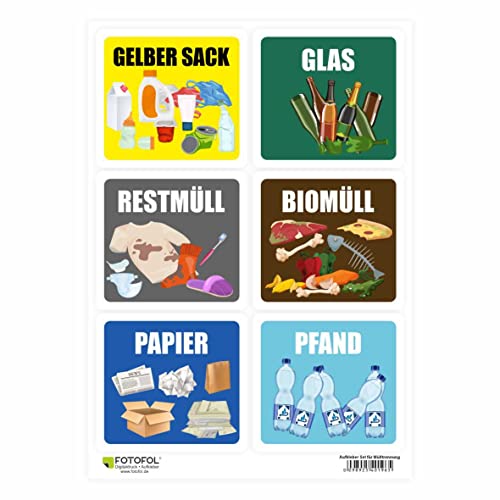 FOTOFOL 6er Set Aufkleber Mülltrennung Abfalleimer Mülltonne - Gelber Sack, Altglas, Altpapier, Restmüll, Biomüll, Pfand - Aufkleber 9,8 x 9 cm für Innen