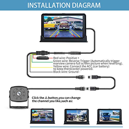 HD Backup & Front Camera with 7\'\' Monitor,Dash Camera Front and Rear View Cam DVR with 1080P,Advanced Recording Function,IP69 Waterproof,Night Vision for RV/Pickup/Truck/Trailer/Bus