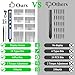 Mulzadl Mini Electric Screwdriver Set - 68 in 1 Power Screwdriver with Magnetic Bits - 64 S2 Universal Bits, 5 Torque Settings, 4 LED Lights - Tool Kit for Repairing Phones Cameras Laptops Watches