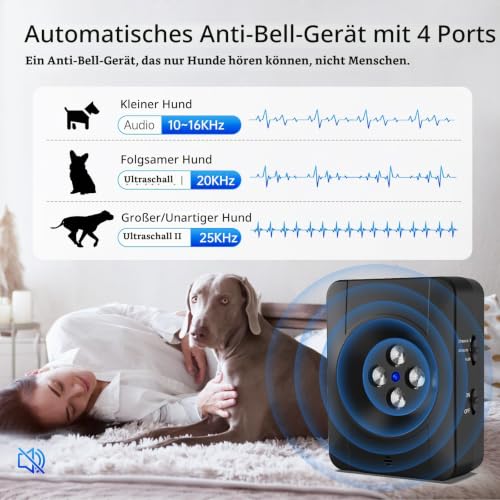 Anti Bell Gerät Hunde, 4 Sendern Wiederaufladbares Anti Bell für Hunde, 33Fuß Automatisch Antibell Ultraschall Gerät, Hundebell Kontrollgeräte Innen Draußen Sicher für Kleine Mittel Große Hunde