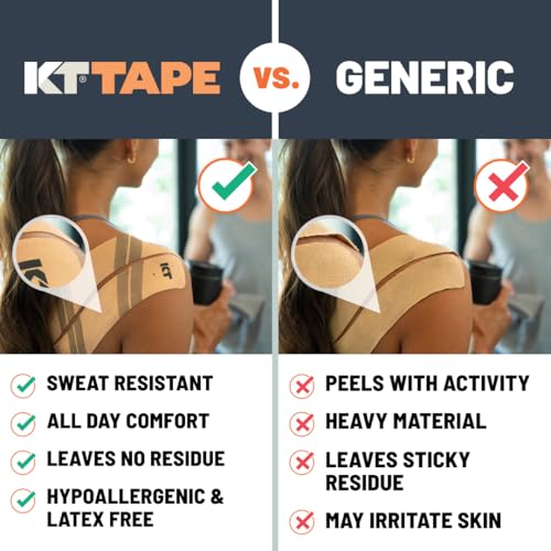 Image of KT Tape Pro Synthetic Elastic Kinesiology 20 Pre-Cut 10-inch Strips Therapeutic Tape, Jet Black