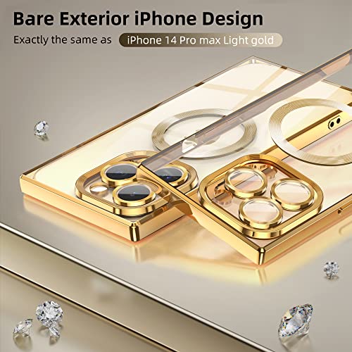 Image of for iPhone 14 Pro Max Case Clear Square Edge Cute Transparent Silicone Soft TPU Luxury Plating Bumper Case with MAGSAFE Charging (Purple)