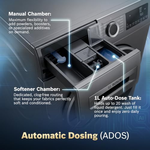Image of Bosch 10 kg 5 Star Front Load Fully Automatic Washing Machine, AI ActiveWater, Automated Dosing of Detergent(ADOS),Inbuilt heater,14 Wash Programs,60L Large Drum,Cast Iron Grey,WGA254IRIN (2026 model)