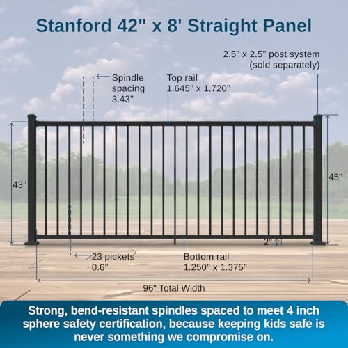 Image of Weatherables 42 in. H x 8 ft. W Stanford Deck Railing Kit - Aluminum Porch & Balcony Railing Kit with Black Powder-Coated Finish, Adjustable Outdoor Hand Rail System