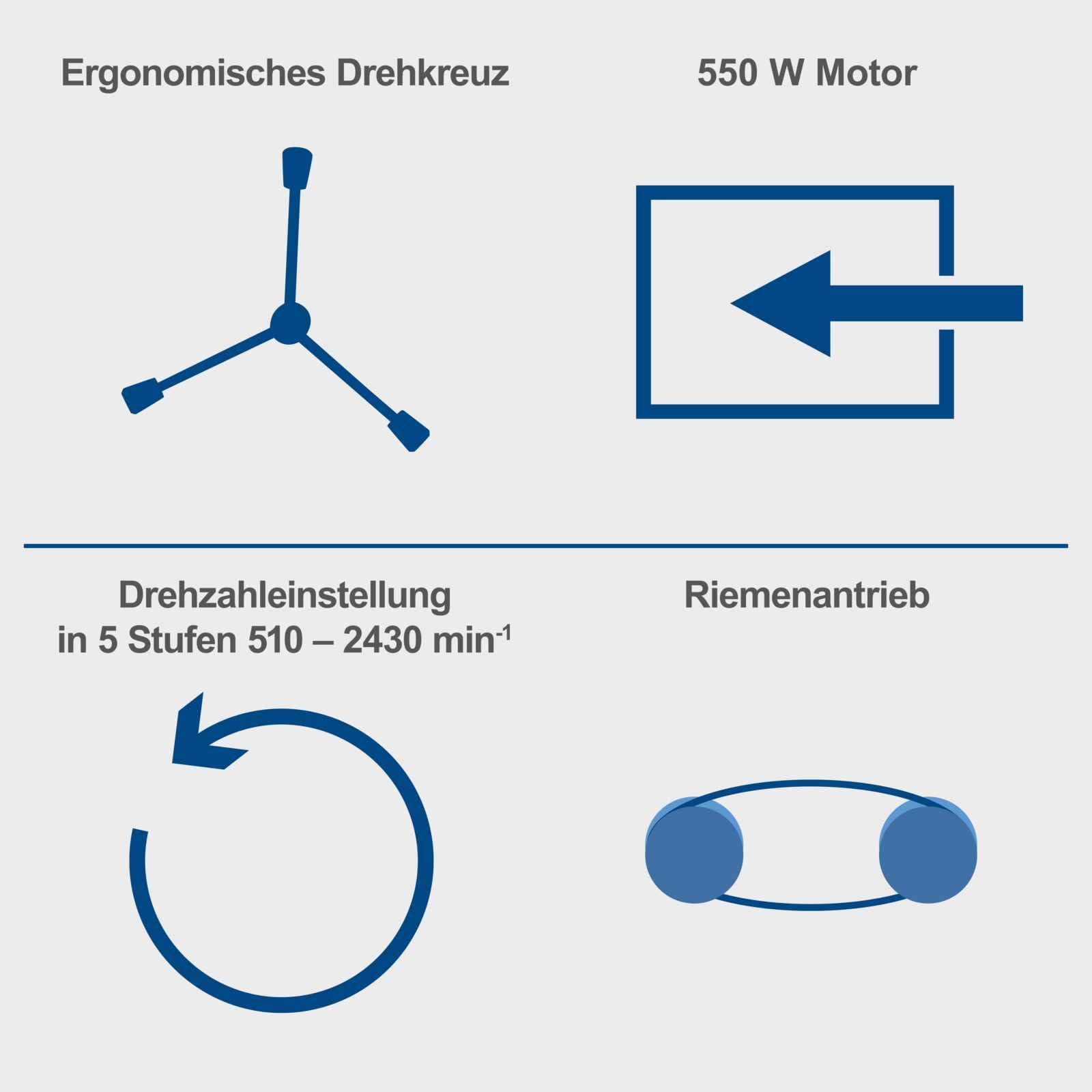 Scheppach Tischbohrmaschine TBM250 | Leistung 550W | Bohrtiefe 50mm | Bohrfutter 1,5-13mm | Drehzahleinstellung 5 stufig 510–2430 min-1 | Ausladung 127mm | Tisch dreh-&neigbar | Stahl-Gusskonstruktion