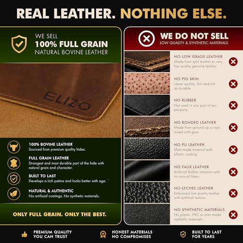 Elizo Full Grain Leather Desk Mat Set