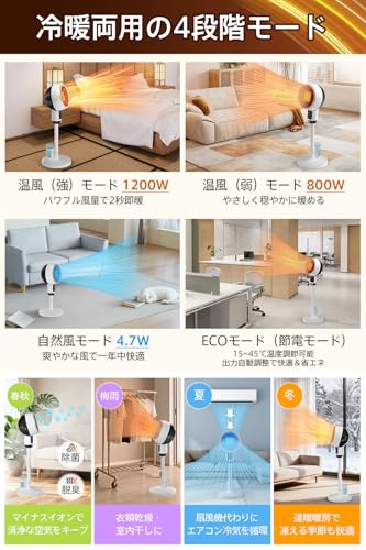 IKUNTOP IKUNTOPECO1200 セラミックヒーター の商品画像 4