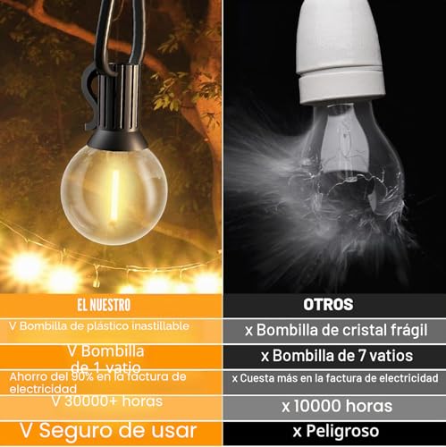 Miniatura 5 de Guirnalda Luces Exterior 45, 7m, G40 Luces Led Exterior Jardin Con 75 2 Bombillas, Ip45 Impermeable Inastillable Luces Exterior Interior Para Jardín, Patio, Boda, Garaje, Fiesta, Cafe, Piscina