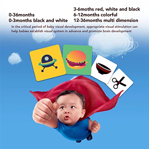 Flashcards de Estimulação Visual para Bebês de 0 a 36 Meses, 64 Cartões de Alto Contraste para Apren