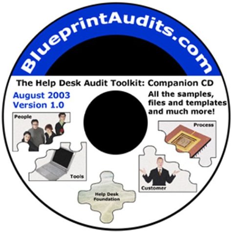 The Help Desk Audit Toolkit