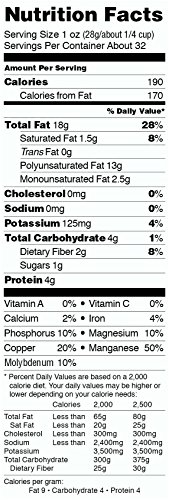 Nature's Eats Chopped Walnut, 32 Ounce #TOP2