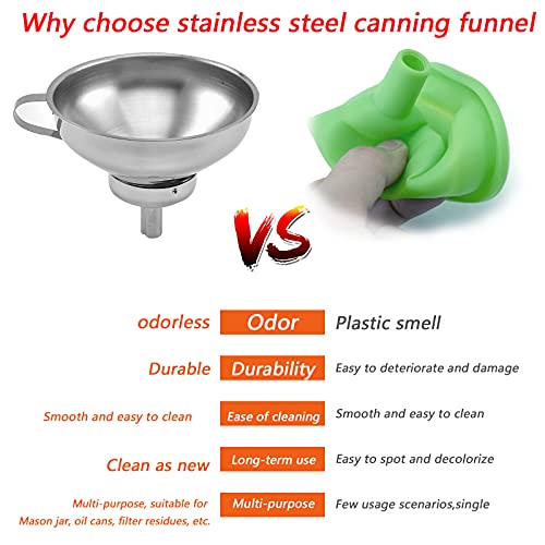 Tsongho Stainless Steel Funnel With Removable Spout, Canning Funnel For Mason Jar, Mini Funnel For Filling Wine Bottles, For Transferring Spices Liquid Powder Bean Jam, Silver #TOP3